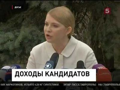тигипко тигипко
