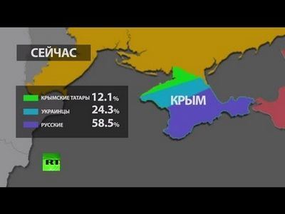 украина украина