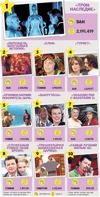 фильм фильм