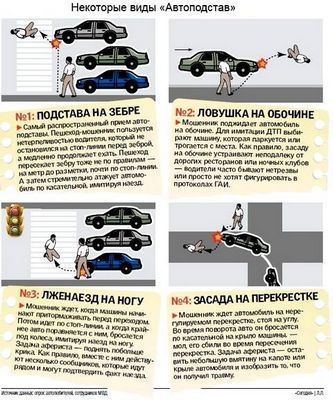 автоподстав автоподстав