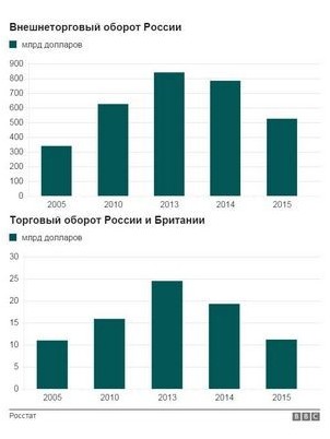 пациент пациент