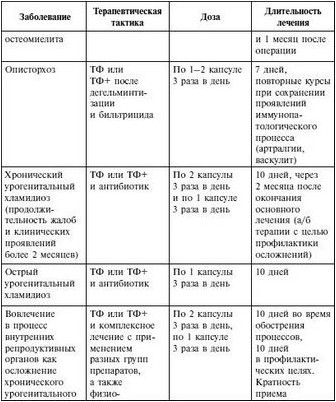 иммуноциты иммуноциты