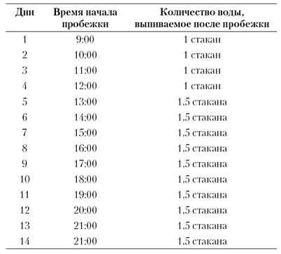 орех орех