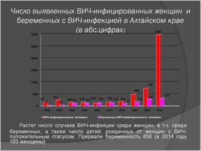 женщина женщина