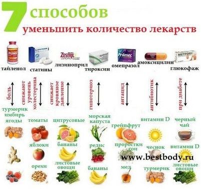 тракт тракт