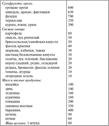 риск риск