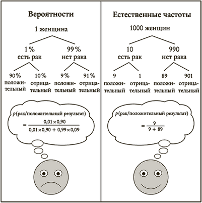 ssri ssri