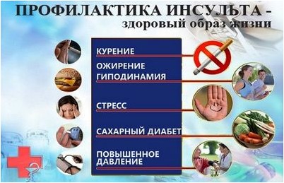 возраст возраст