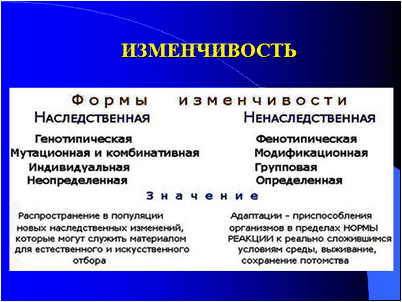 псориаз псориаз