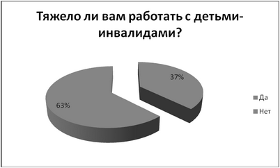 раса раса