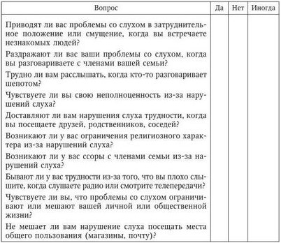 Дартмута Политики