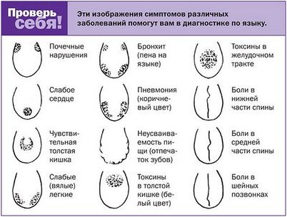 длительного действия длительного действия