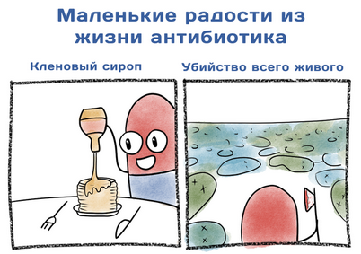 сироп сироп