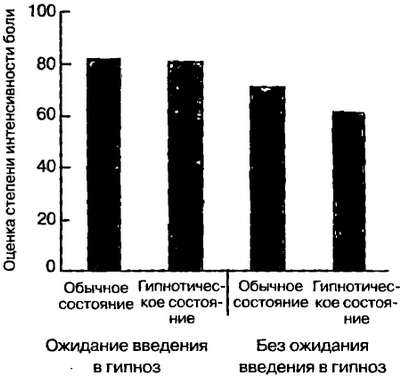 питье питье