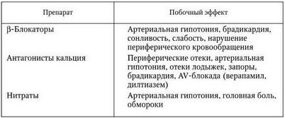 пациент пациент