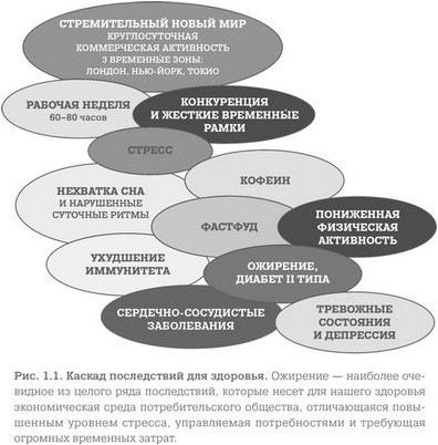 проект