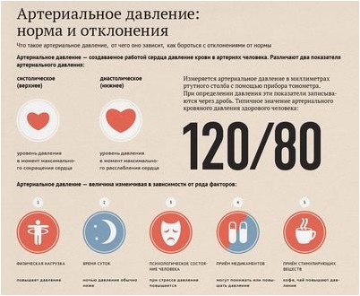 мочевой мочевой