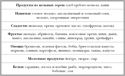 витамин витамин