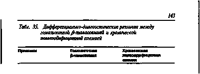 случай случай