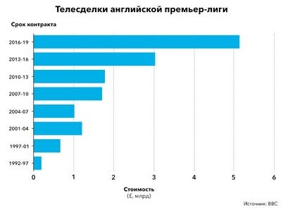доктор доктор