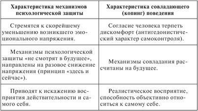 только только