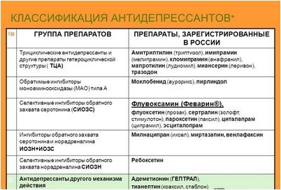 doxepin doxepin