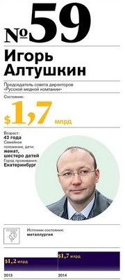 стимул стимул