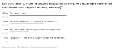 нигерия нигерия