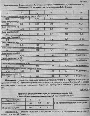 последний последний