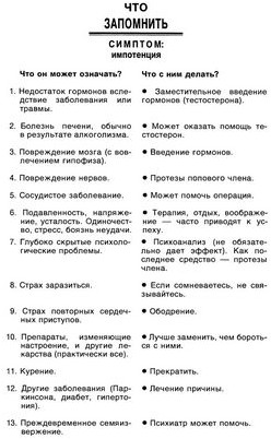 боль боль