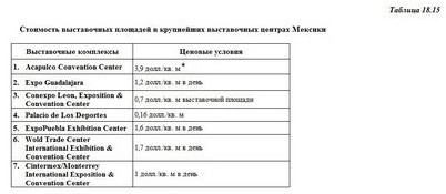 средства средства
