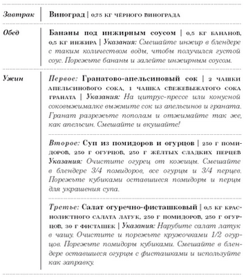 грипп грипп