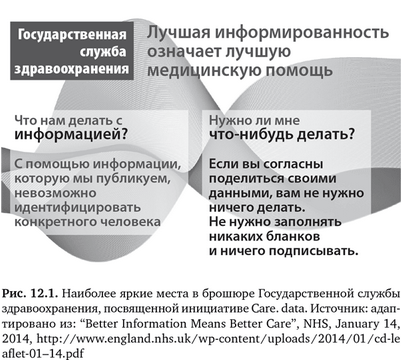врач врач