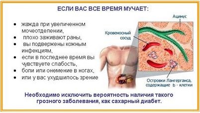 потеря потеря
