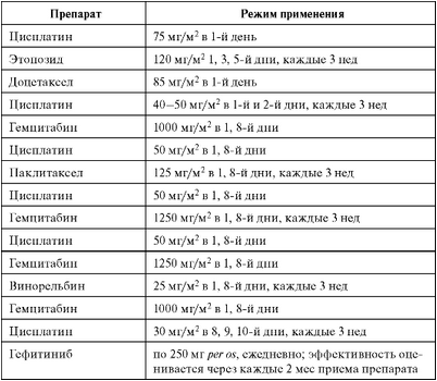 значительно