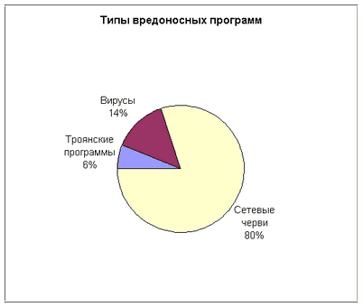люди люди