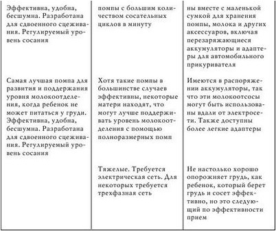 первое первое