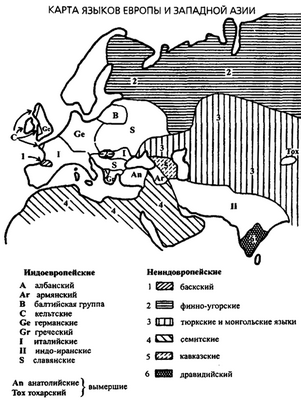 вирус вирус