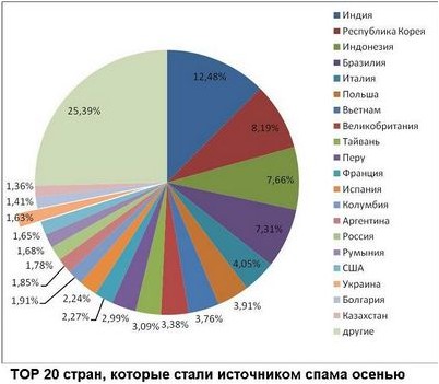 украина украина