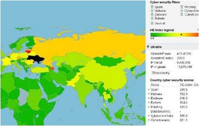 свободных исследователей