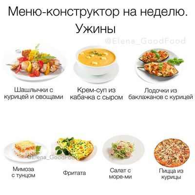 Низкокалорийные ресторанные меню: делают ли они нас толстыми?? Низкокалорийные ресторанные меню: делают ли они нас толстыми??